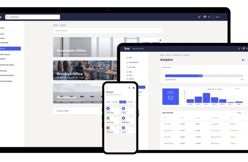 Access Control ( Geçiş Kontrol ) Yazılımları